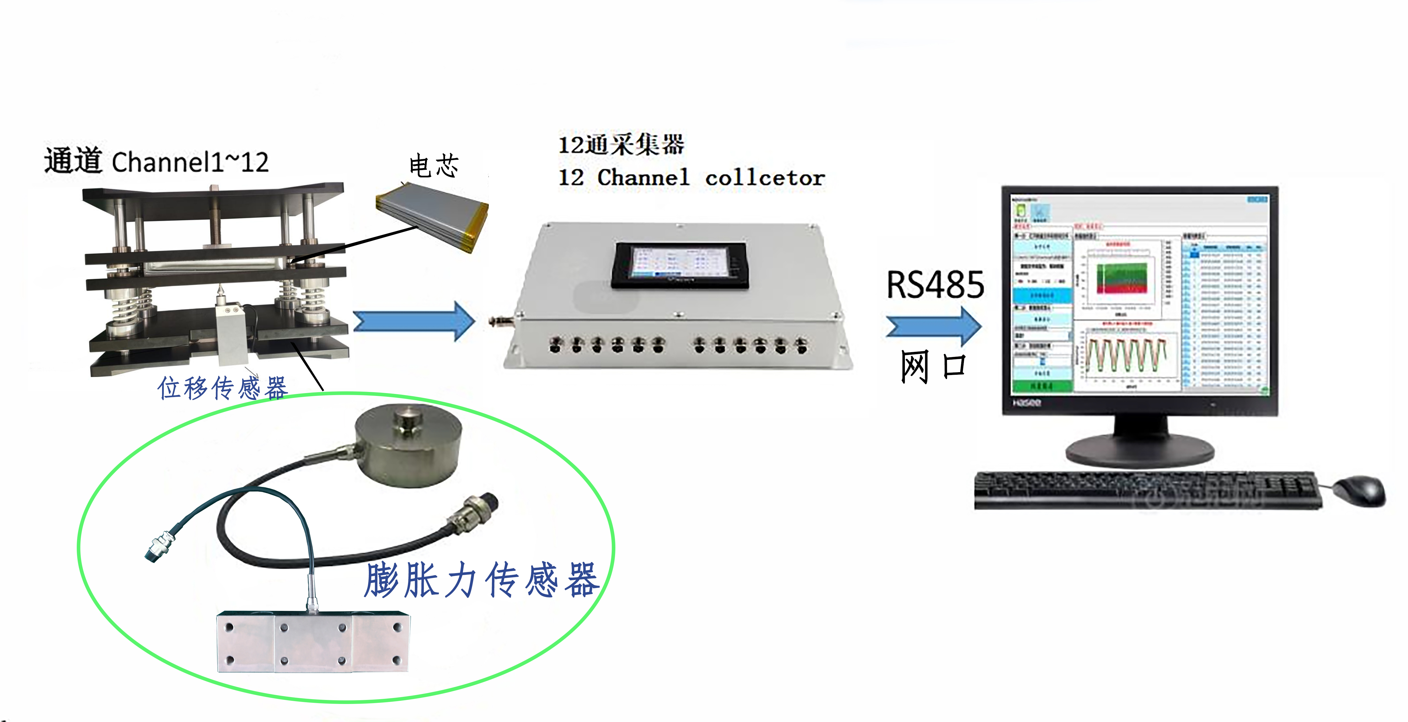 恒壓力檢測(cè)系統(tǒng).jpg