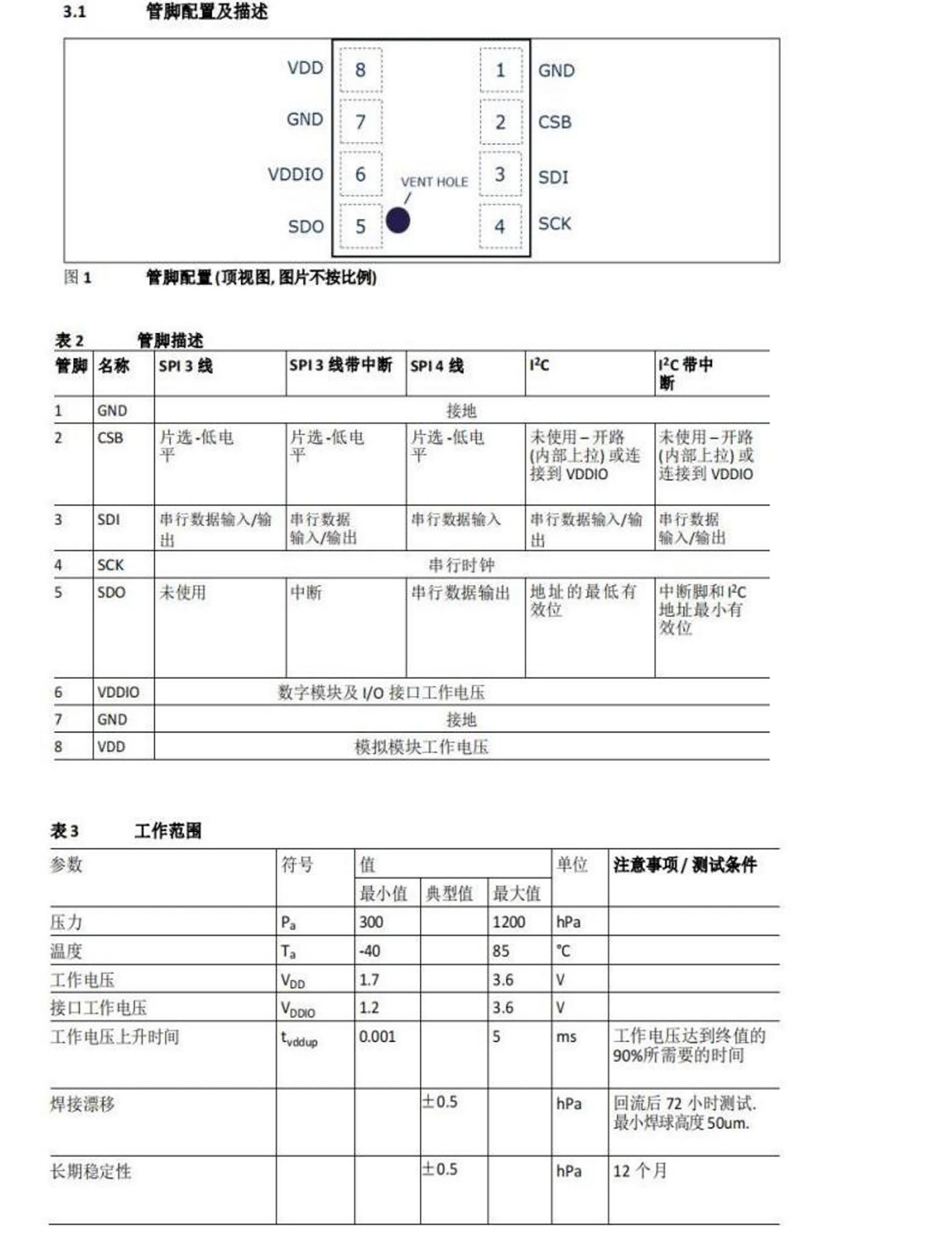 無(wú)人機(jī)傳感器產(chǎn)品介紹_05(1)-01.jpg